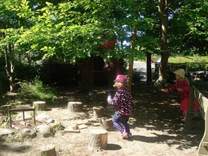 Om Rudolf Steiner børnehaven Sommerfuglen, Birkerød
